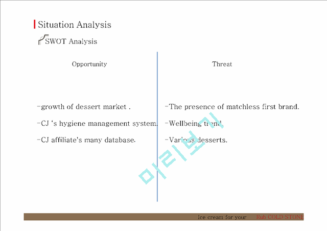 Cold Stone,Brand IMC strategy   (10 )